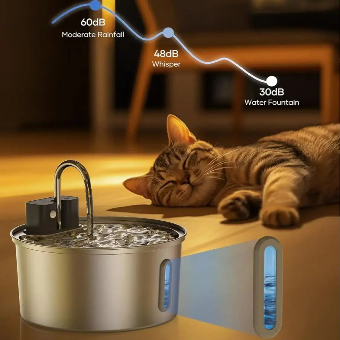 “Automatic 4L Stainless Steel Pet Water Fountain – No more refilling daily.”